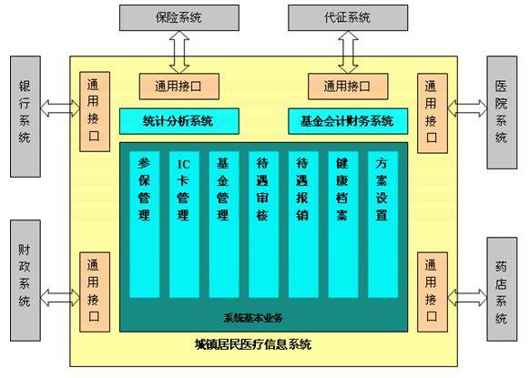 分享到:+企业名片