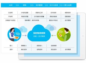 业务项目管理系统 客户项目管理系统 业务项目一站式管理平台 高亚科技8manage 业务项目管理系统