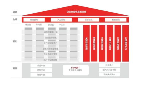 中企出海 中建材 红狮 华润 华新都在做的事儿