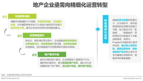 2021年中国企业服务研究报告